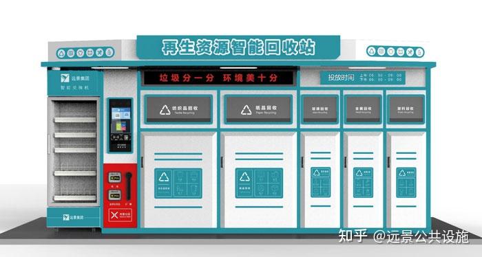 物联网 智能垃圾分类回收系统,让垃圾分类变得更人性化(下)