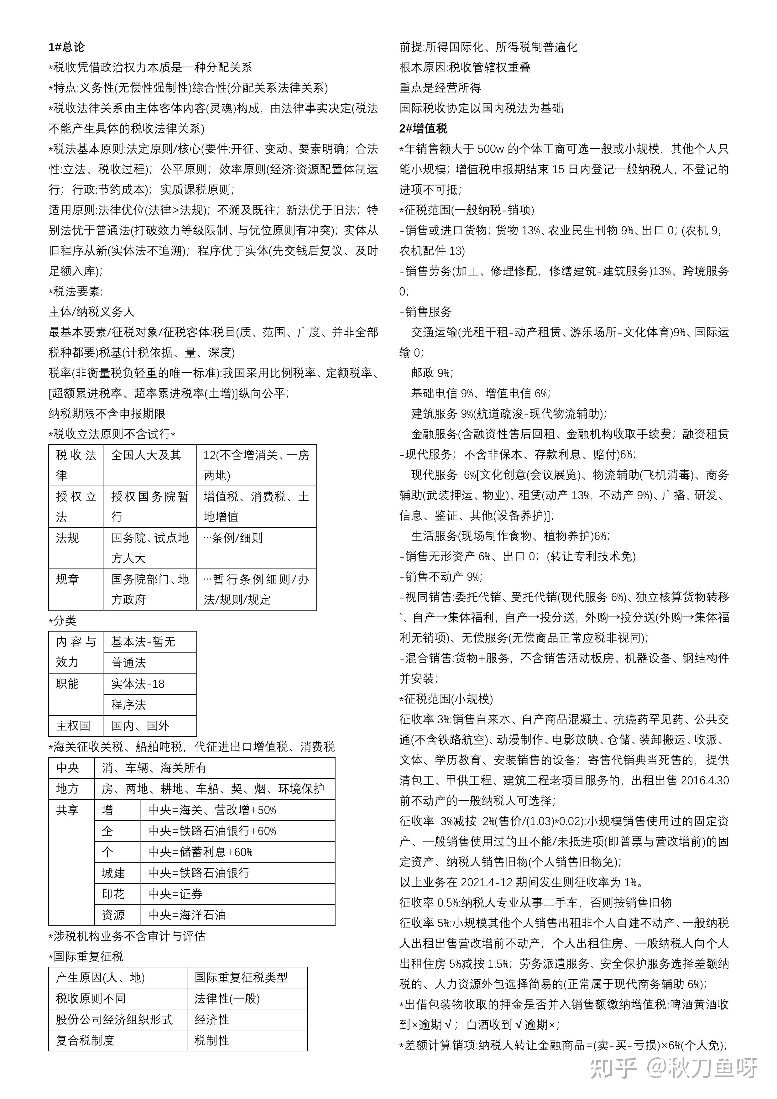 CPA税法笔记分享 - 知乎