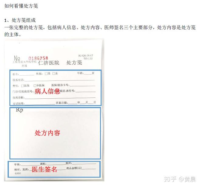 医学生必备 [如何看懂处方笺] - 知乎
