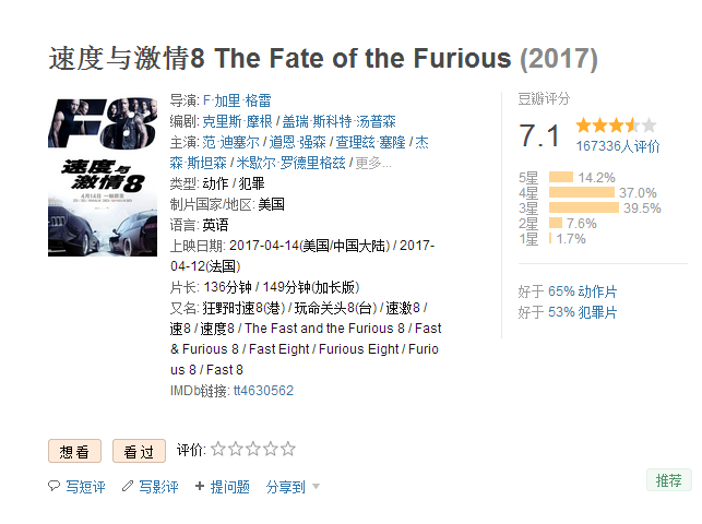 如何看待评价《战狼2》不好看就会被骂的现
