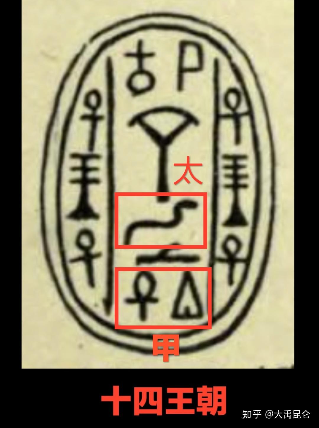商汤儿子帝外丙、帝中壬,孙子帝太甲的埃及王名 - 知乎