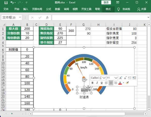 excel图文教程组合图表仪表图制作技巧