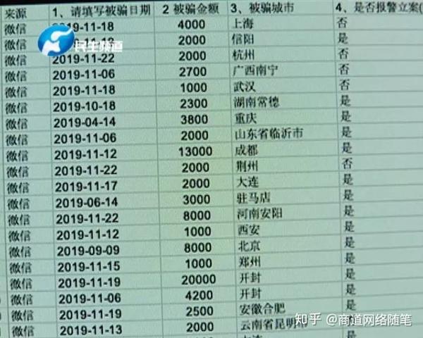 闲鱼店群无货源项目创业赚钱实操注意事项——防骗篇