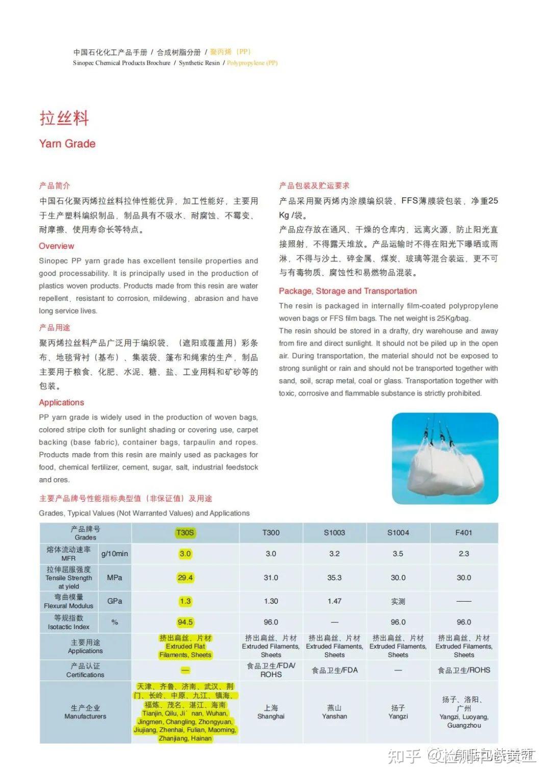 Hdpe pp 