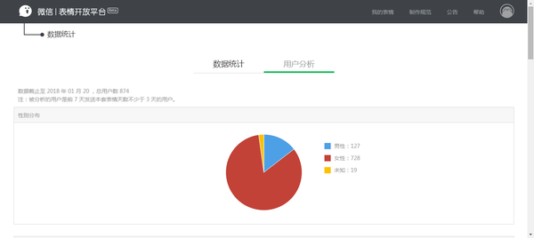 常用表情微信怎么弄_常用微信表情_常用表情微信图片