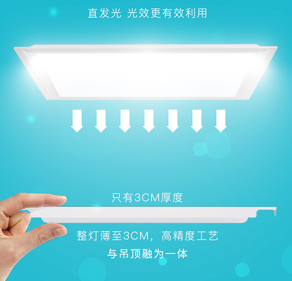 LED面板灯的分类、优缺点及发展趋势分析 - 知乎