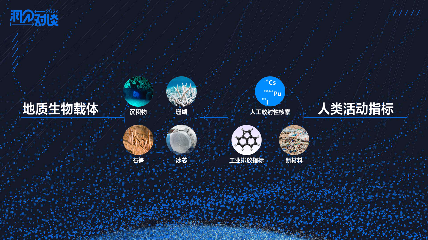 洞见对谈实录| 「人类世」将至,身处其中的人类会面对怎样的变化与挑战? - 知乎
