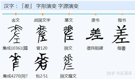 夏族、诸華、诸夏——華夏一词的起源 - 知乎