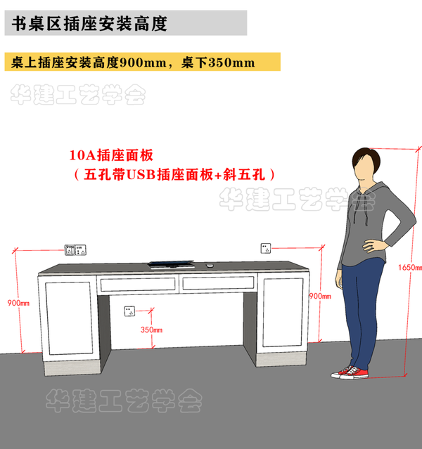住宅插座分布图指引(卧室篇)HJSJ - 知乎