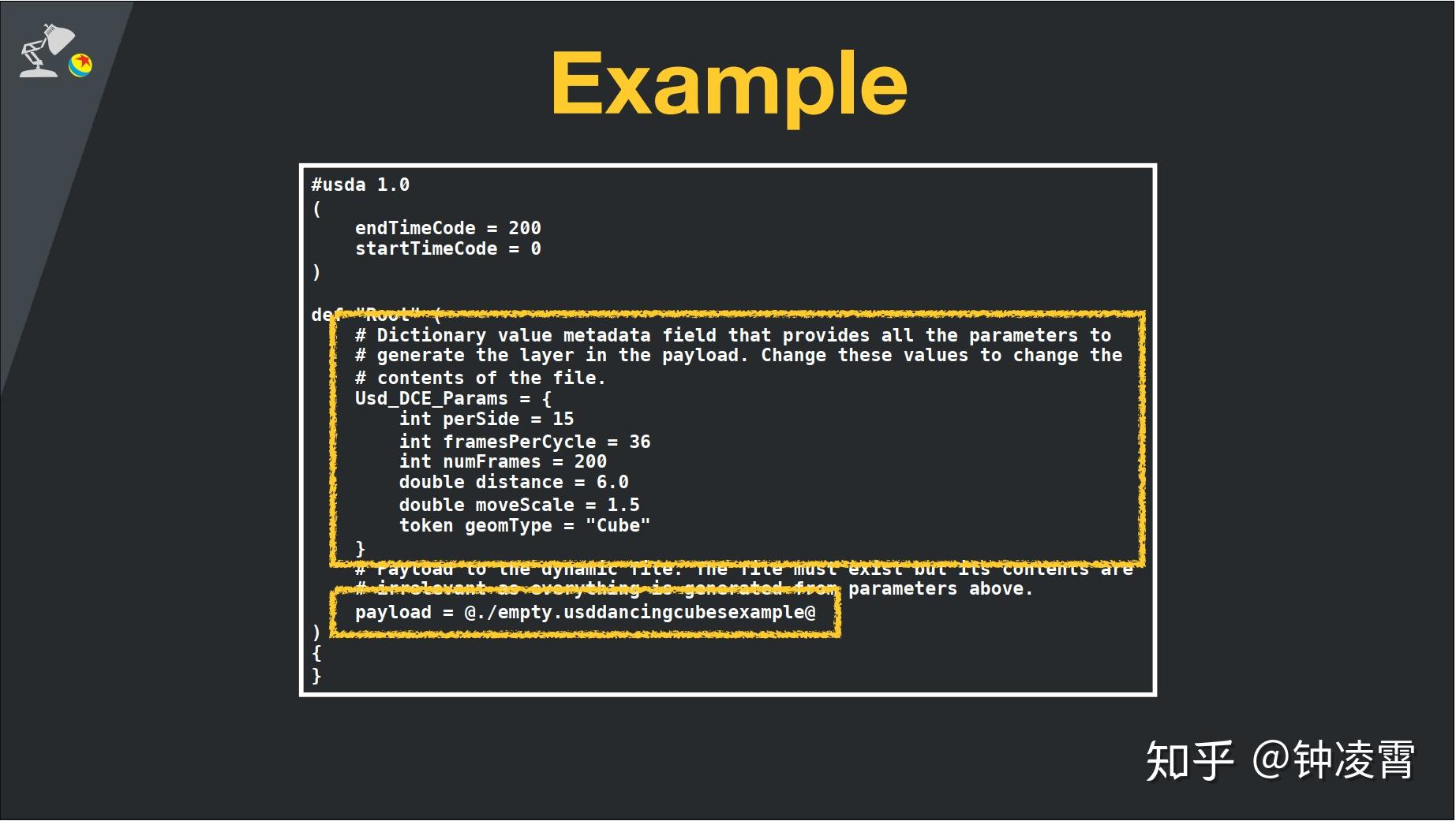 Pixar USD编写和高级功能 知乎