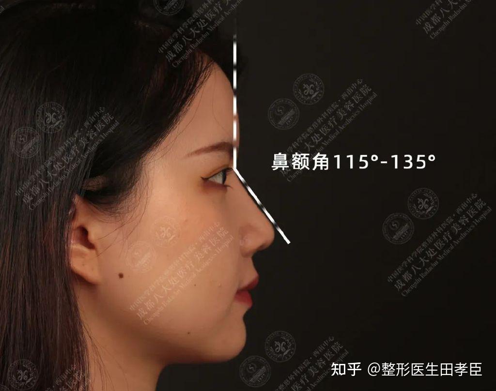 面部的“黄金搭档”:鼻子与下巴的协调关系 - 知乎