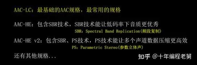「音视频处理」音频编码AAC详解，低码率提高音质？ - 知乎