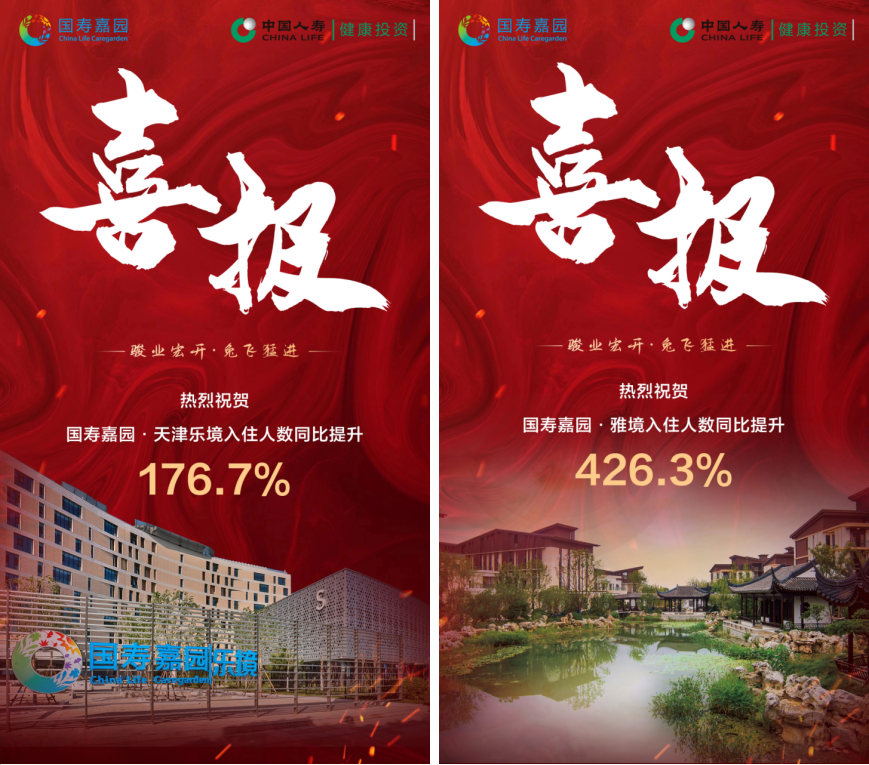 喜报!国寿嘉园养老社区入住率同比大幅攀升! - 知乎