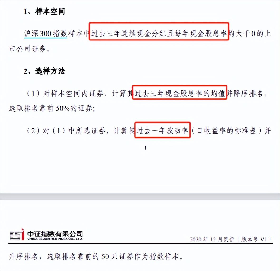 红利基金那么多，选哪只好？ - 知乎