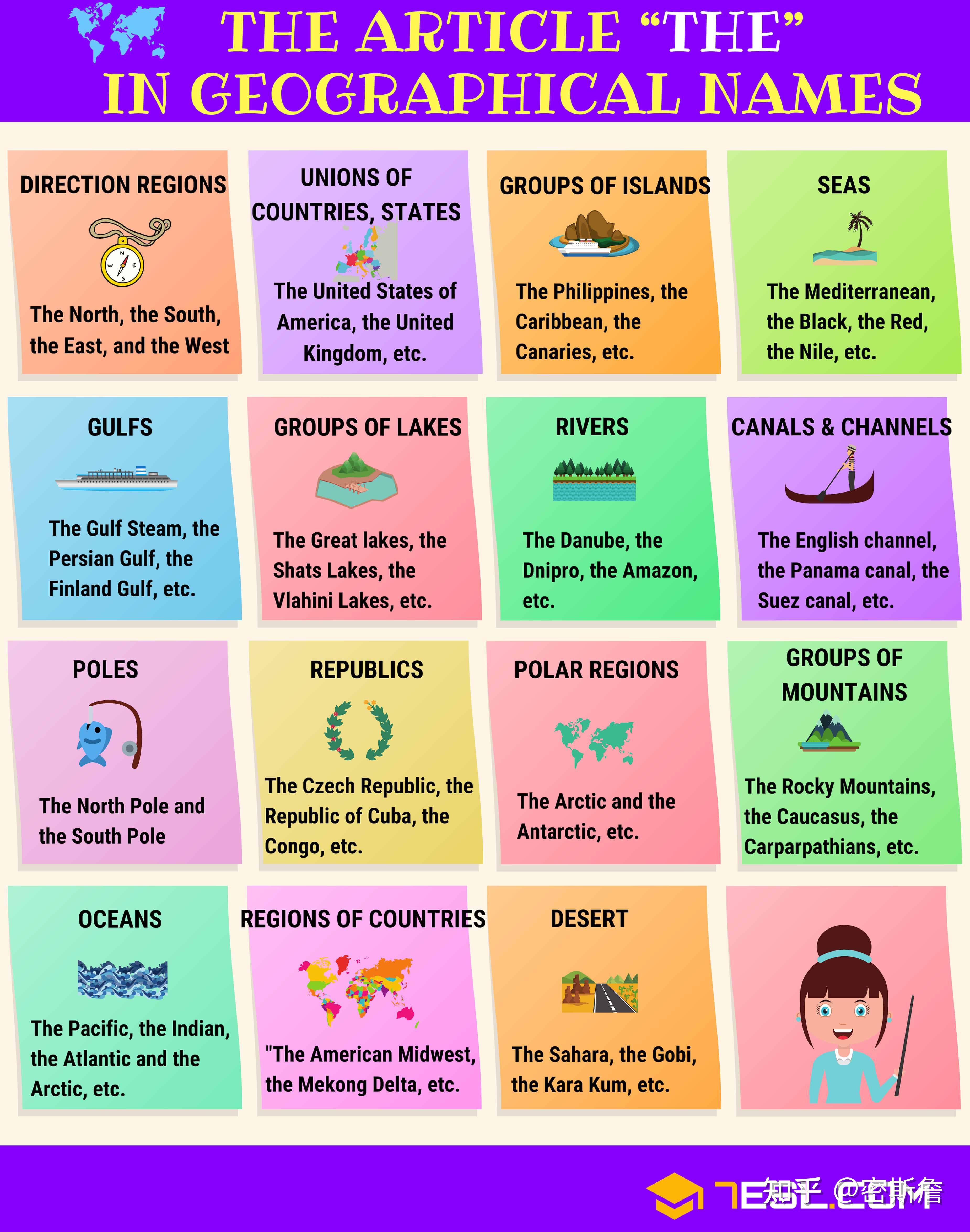 牛年yearoftheox的the能去掉吗the到底要怎么用