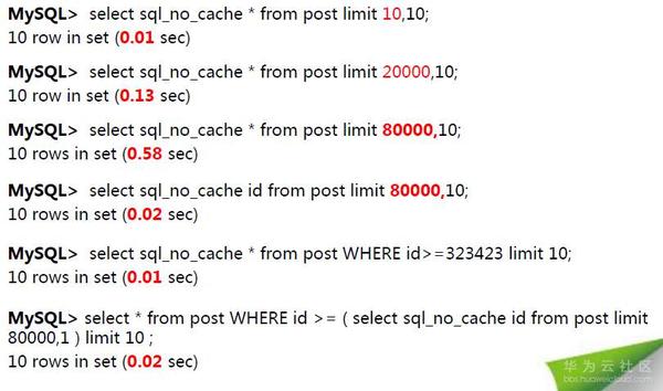 Mysql 36 