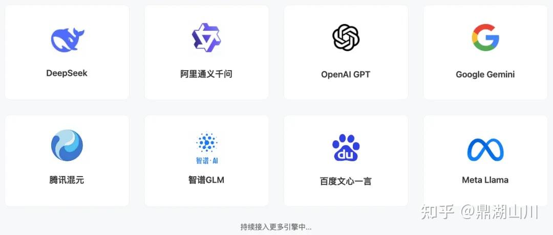 AI引擎集成展示