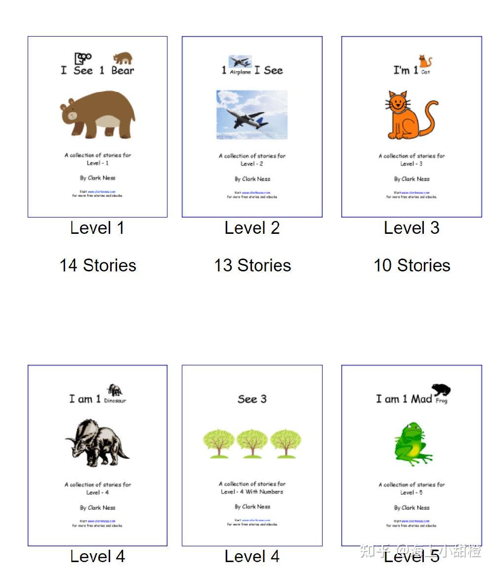 《Beginning Reader Stories》每日英语晨/晚读分级指读资料,零基础适用 38个级别 - 知乎