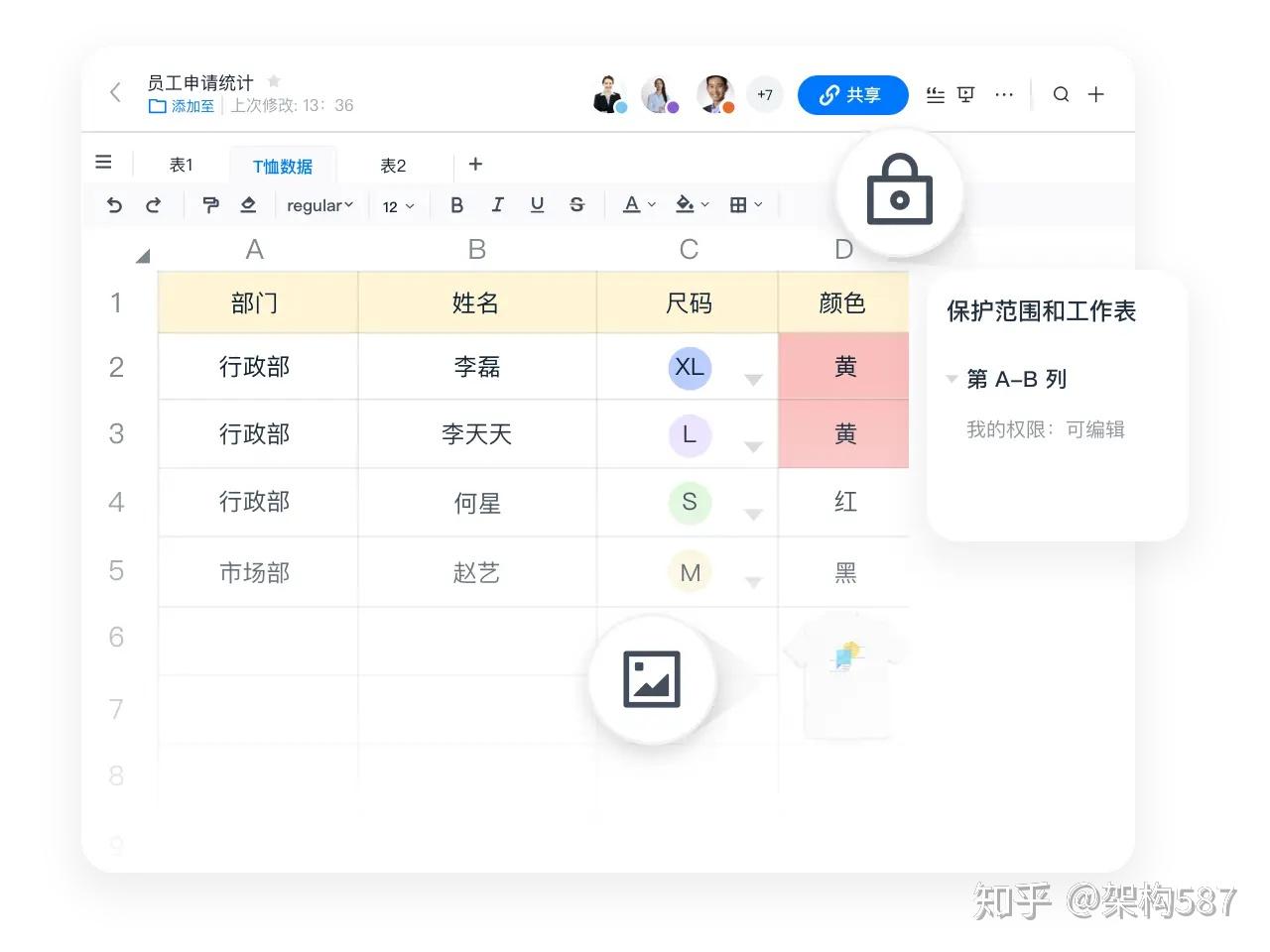飞书中的"云文档"更像是"google sheets"在线电子表格,无奈google被