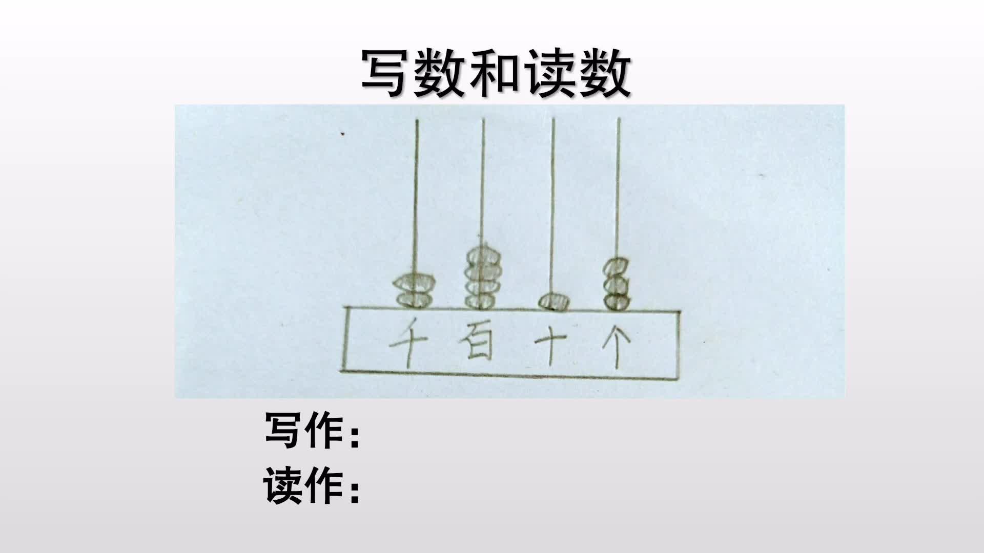 看算盘读数和写书,你会看算盘吗