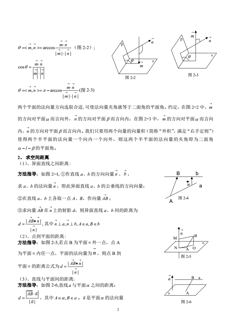转载考点平面法向量的求法及应用