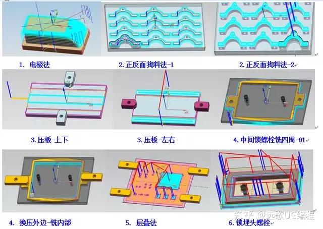 加工中心常用的30种装夹加工方法