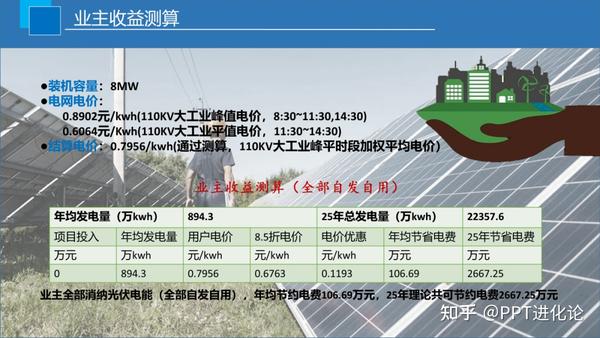 ppt表格线条颜色怎么改