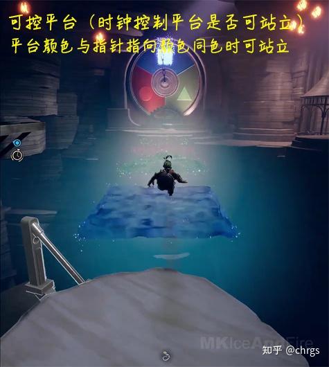 双人成行每关小游戏(双人成行关卡大全(《双人成行》关卡设计元素整理))  第49张
