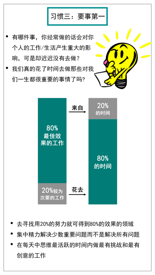 附下载:《高效能人士的七个习惯》.PPT - 知乎