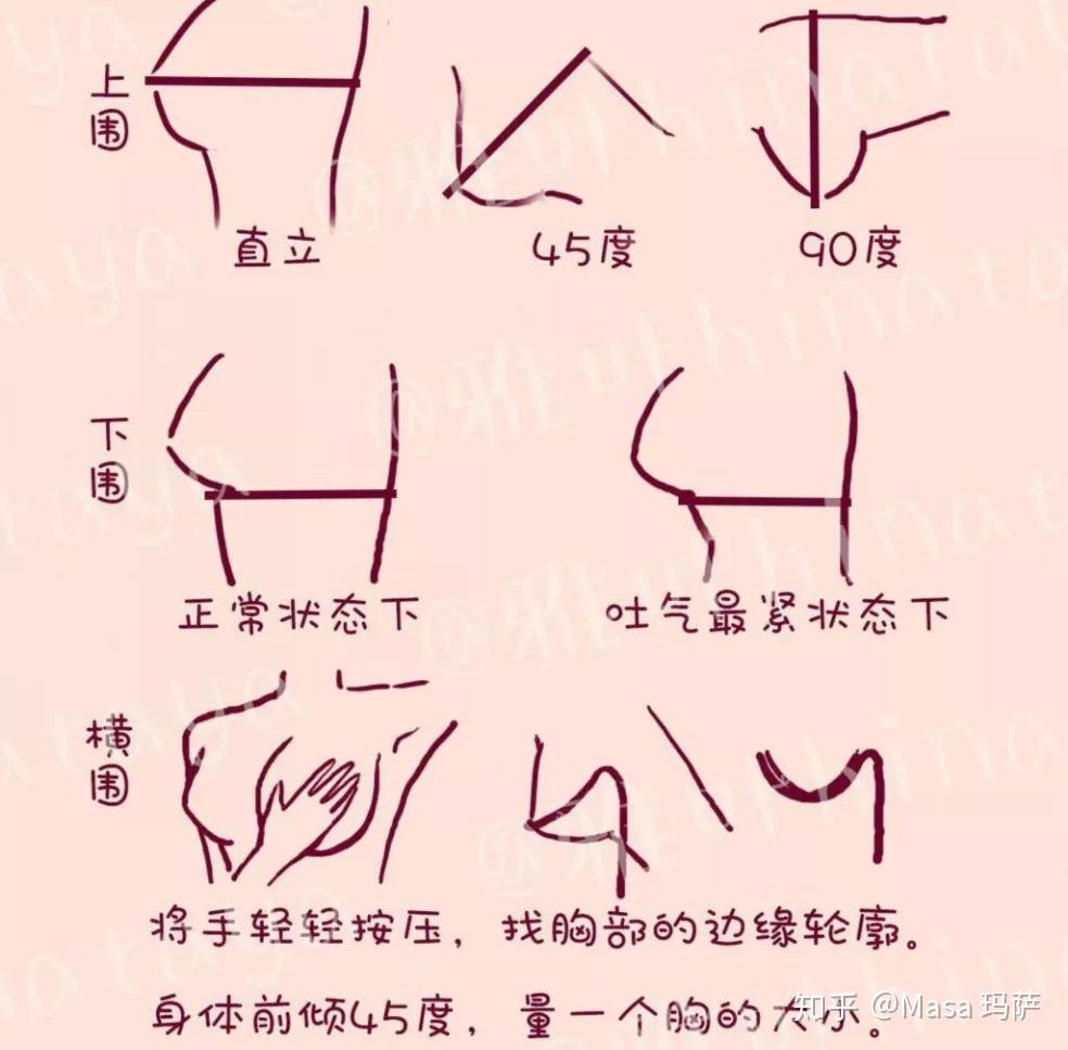 穿上内衣后胸总跑出罩杯怎么办.