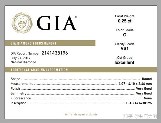 如何讀懂鑽石gia證書挑選鑽戒時需要注意哪些細節