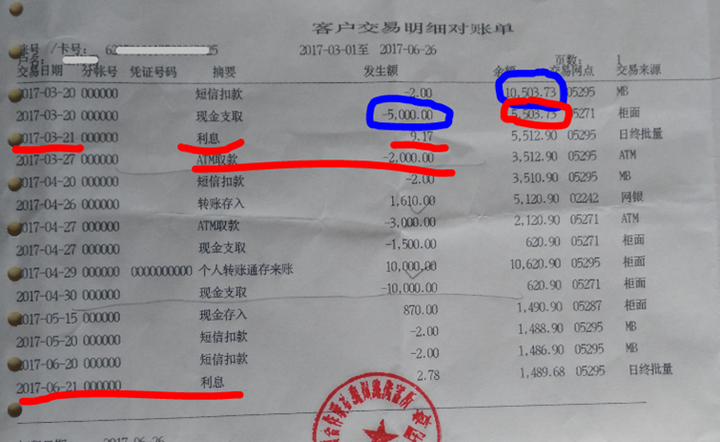 审计个人银行流水结果怎么写 zhuanlan.zhihu.com