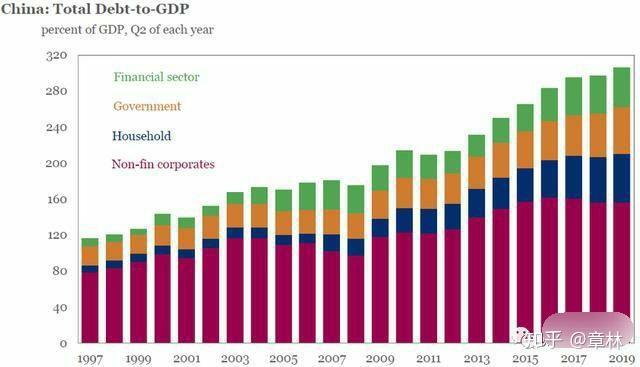 法国历年gdp图_10年前美国GDP是英 法 意大利之和的1.8倍,2018年扩大到2.7倍(2)