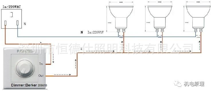 LED灯如何调光,LED调光方式和LED调光控制方式的区别,这篇文章终于讲清楚了 - 知乎