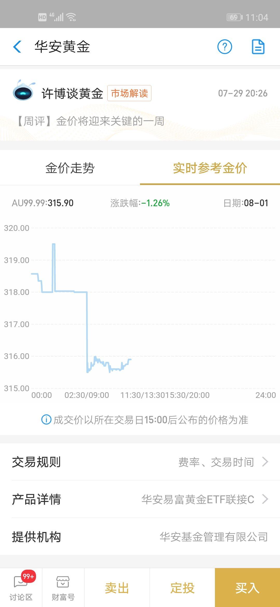 黄金 行情 实时 (98) 사진