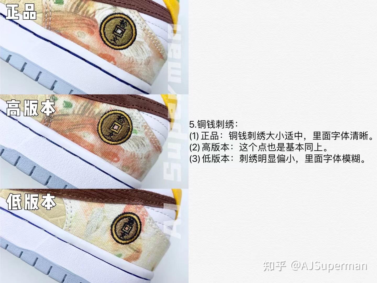 nikesbdunklowproqsstreethawker食神对比鉴别