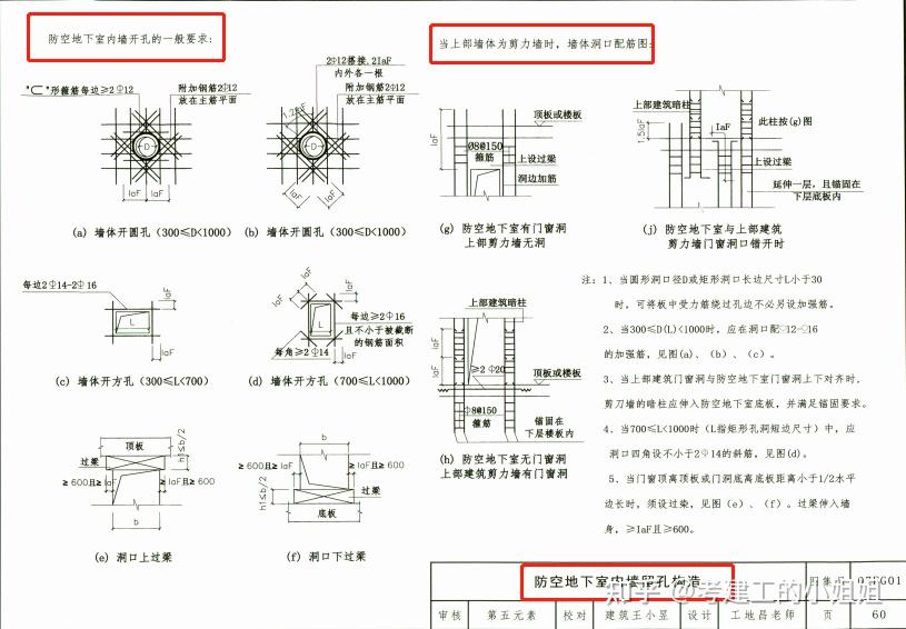 人防工程結構複雜抽象fg0105三維人防立體圖集bim版直觀看圖