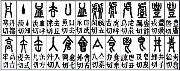 汉字之间的关系——“弟”(附《说文解字》部首分组) - 知乎