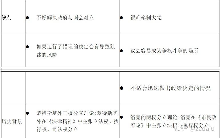 韩国总选举