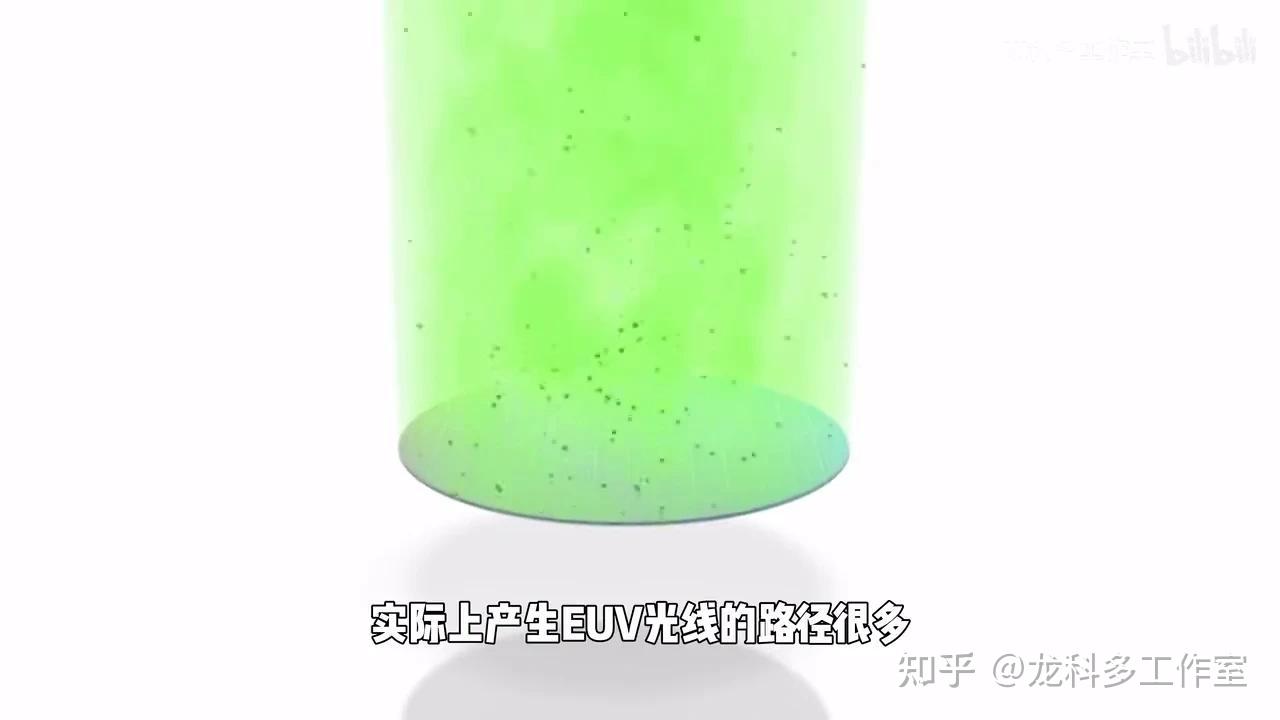 EUV光刻机，为啥急不来？ - 知乎