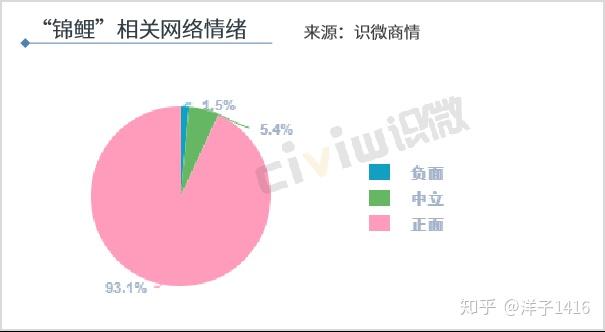 2020年支付宝锦鲤入口_支付宝锦鲤吃金币_锦鲤支付宝攻略