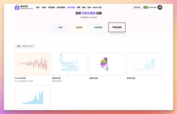 Notion 使用教程:将 Notion 数据库转化为可视化图表 - 知乎