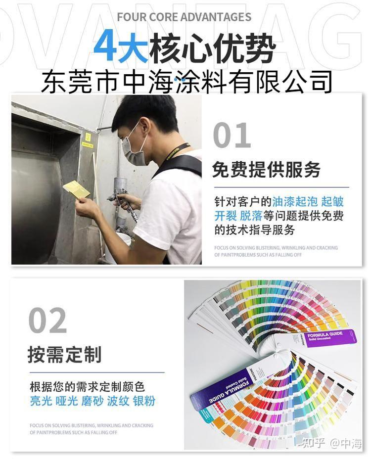 桔纹漆(橘纹漆)喷涂工艺 - 知乎