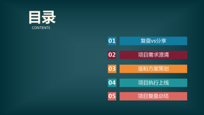市场营销方案怎么写?