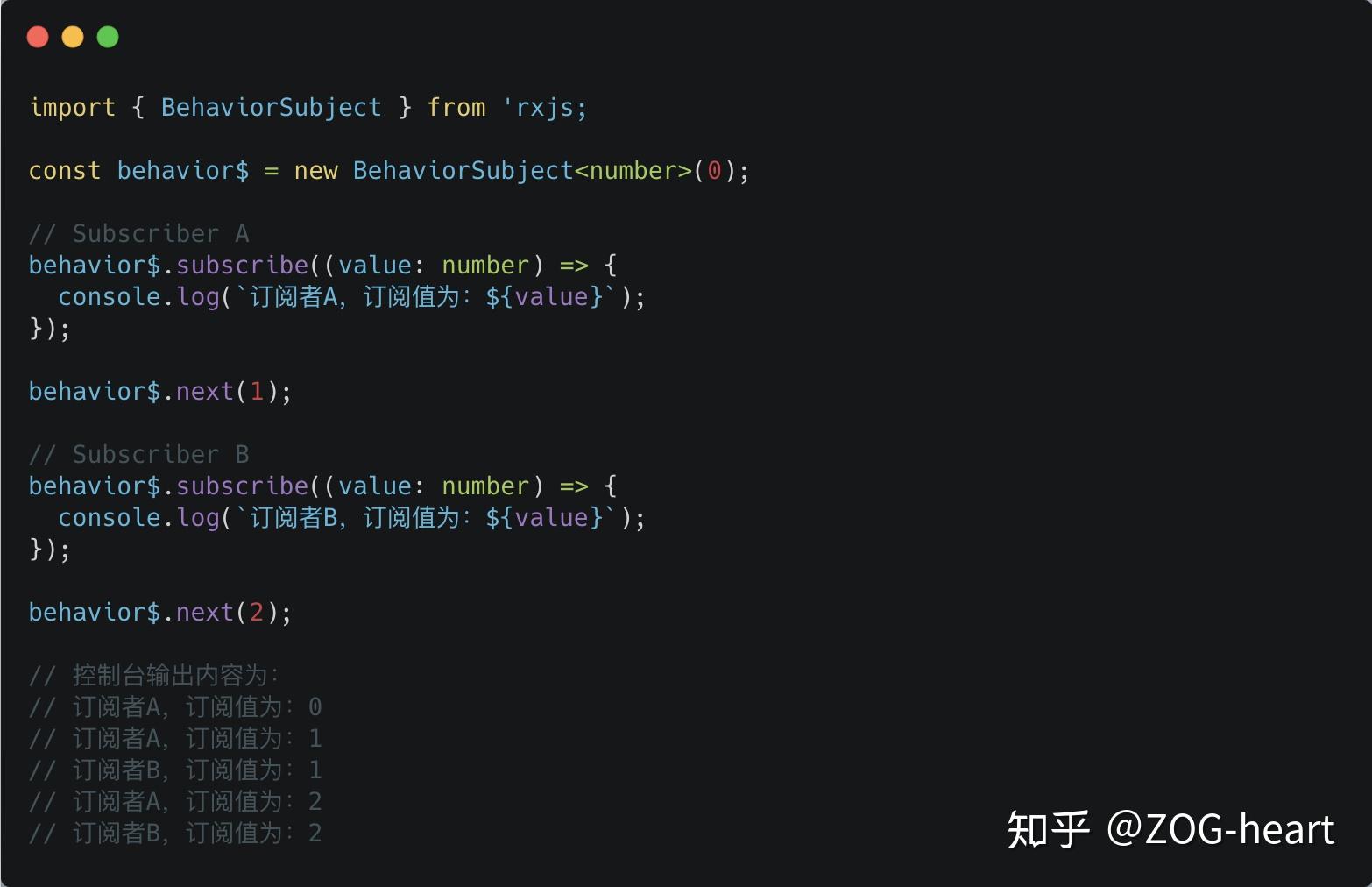 了解RXJS的四种 Subject - 知乎