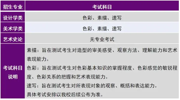 中央美术学院2021复试考题_2021中央美院复试成绩查询_2024中央美术学院校考复试成绩查询时间 如何查分