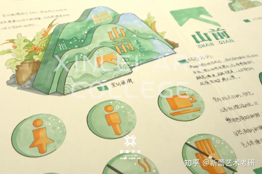 视觉传达设计考研品牌vi设计快题手绘解析