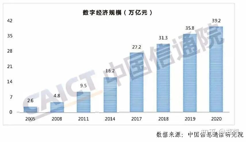 國有企業是國民經濟的重要支柱,也是中國經濟的