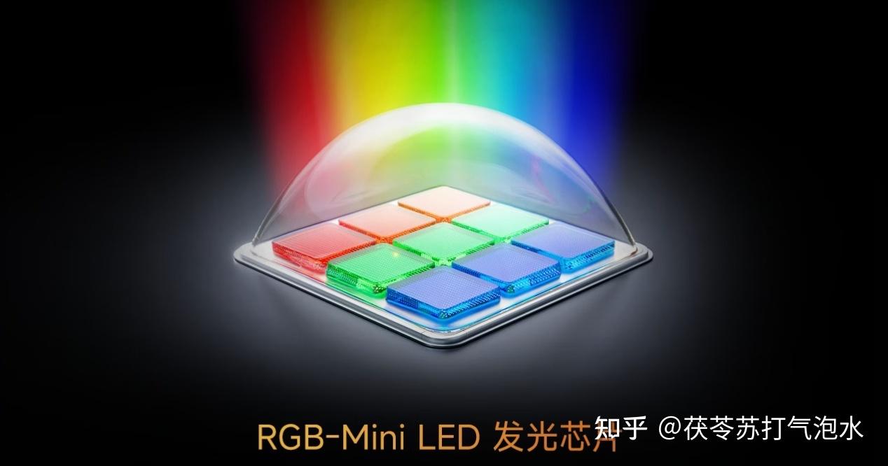 Mini Rgb Technology 为什么说RGB-Mini LED技术才是下一代电视画质发展的未来?从技术原理到实测对比,聊聊同价位段的海信E8S和TCL Q10M到底应该怎么 ...