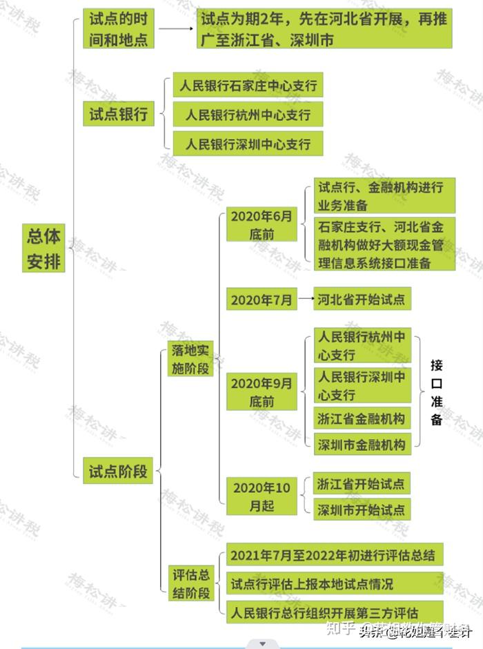 公轉私頻繁交易個人承擔連帶責任提醒2023年公轉私這樣轉